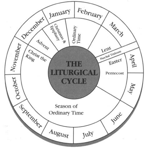 Free Printable Liturgical Calendar